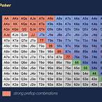 what is 4 bet in poker